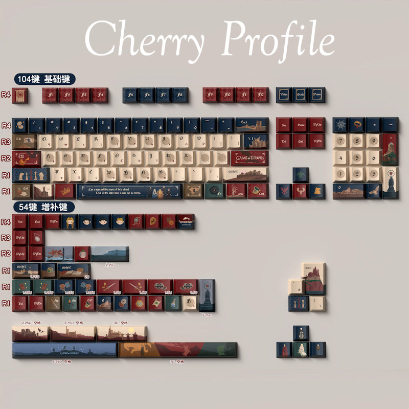 Limited Edition Thrones Winter Is Coming Keycaps Set, Custom Cherry Keycaps for Mechanical Keyboard, Westeros Themed Keycaps