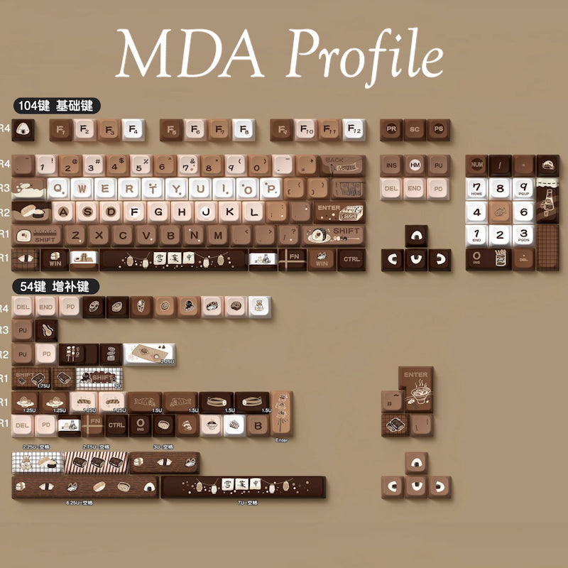 Limited Edition Sushi Themed Keycaps Set, Cute Food Inspired MDA/Cherry Keycaps for Mechanical Keyboard