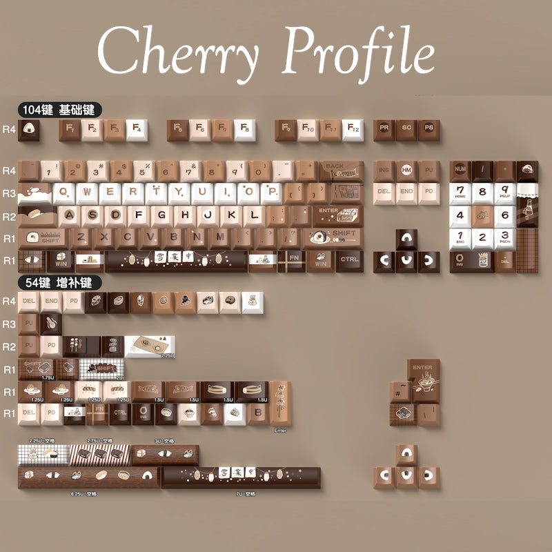 Limited Edition Sushi Themed Keycaps Set, Cute Food Inspired MDA/Cherry Keycaps for Mechanical Keyboard