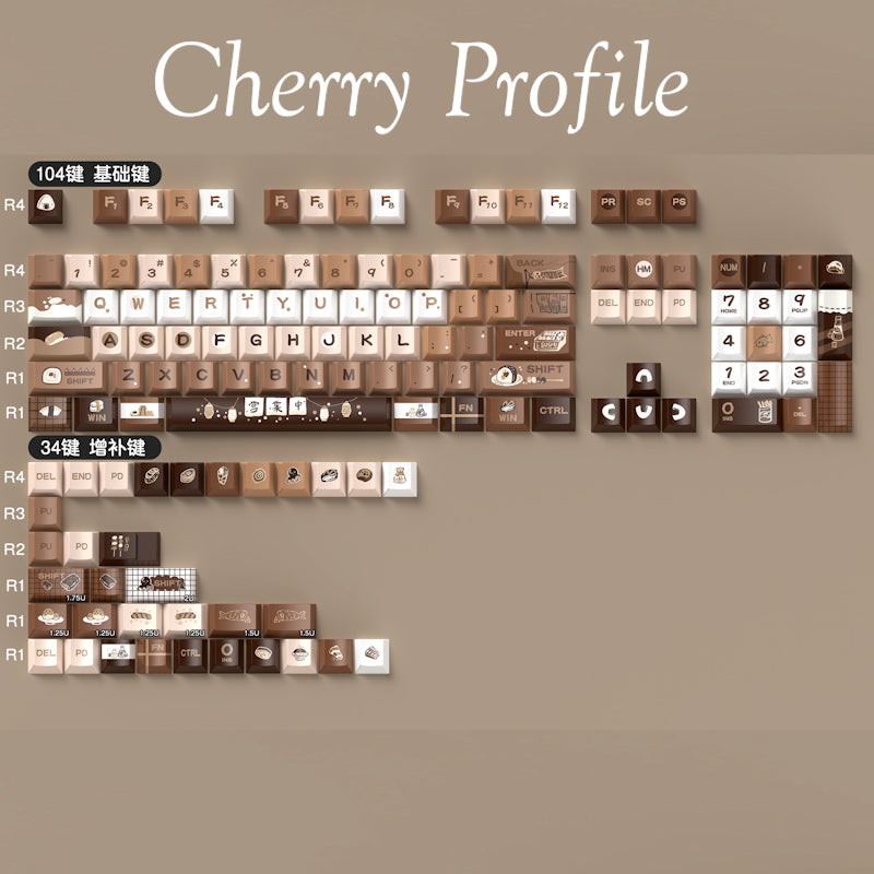 Limited Edition Sushi Themed Keycaps Set, Cute Food Inspired MDA/Cherry Keycaps for Mechanical Keyboard