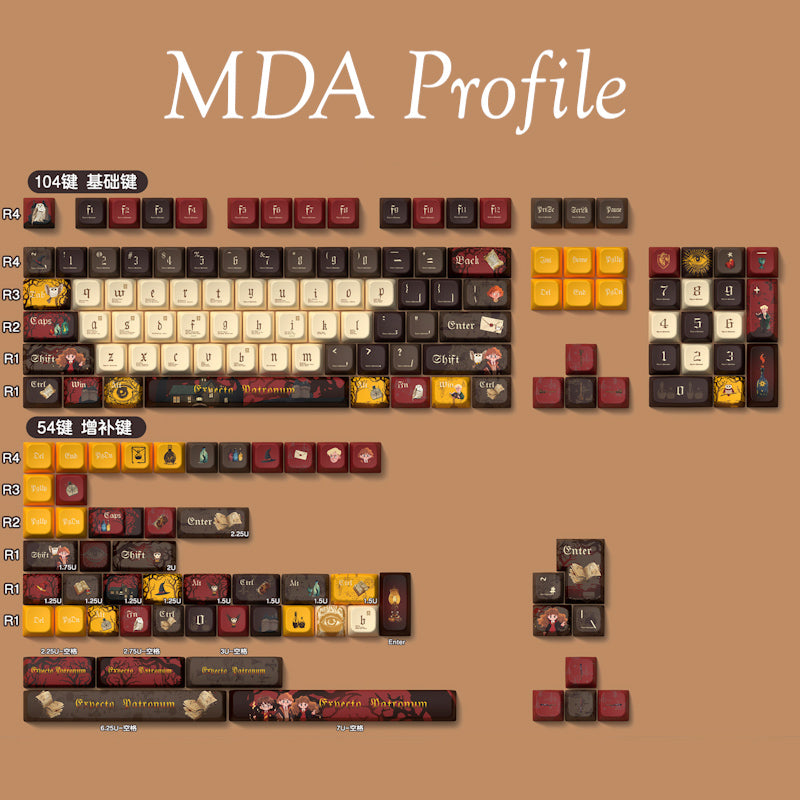 Limited Edition Harry Potter Gryffindor Themed Keycaps Set, Custom MDA/Cherry Keycaps for Mechanical Keyboard