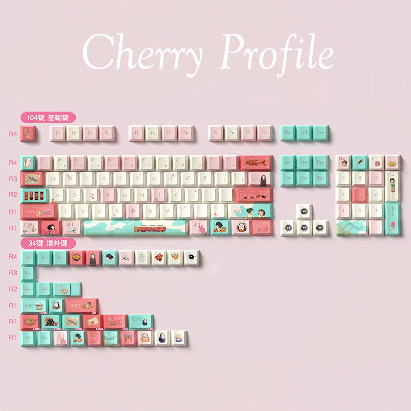 Limited Edition Spirited Away Themed Keycaps Set, Anime Inspired Cherry Keycaps for Mechanical Keyboard