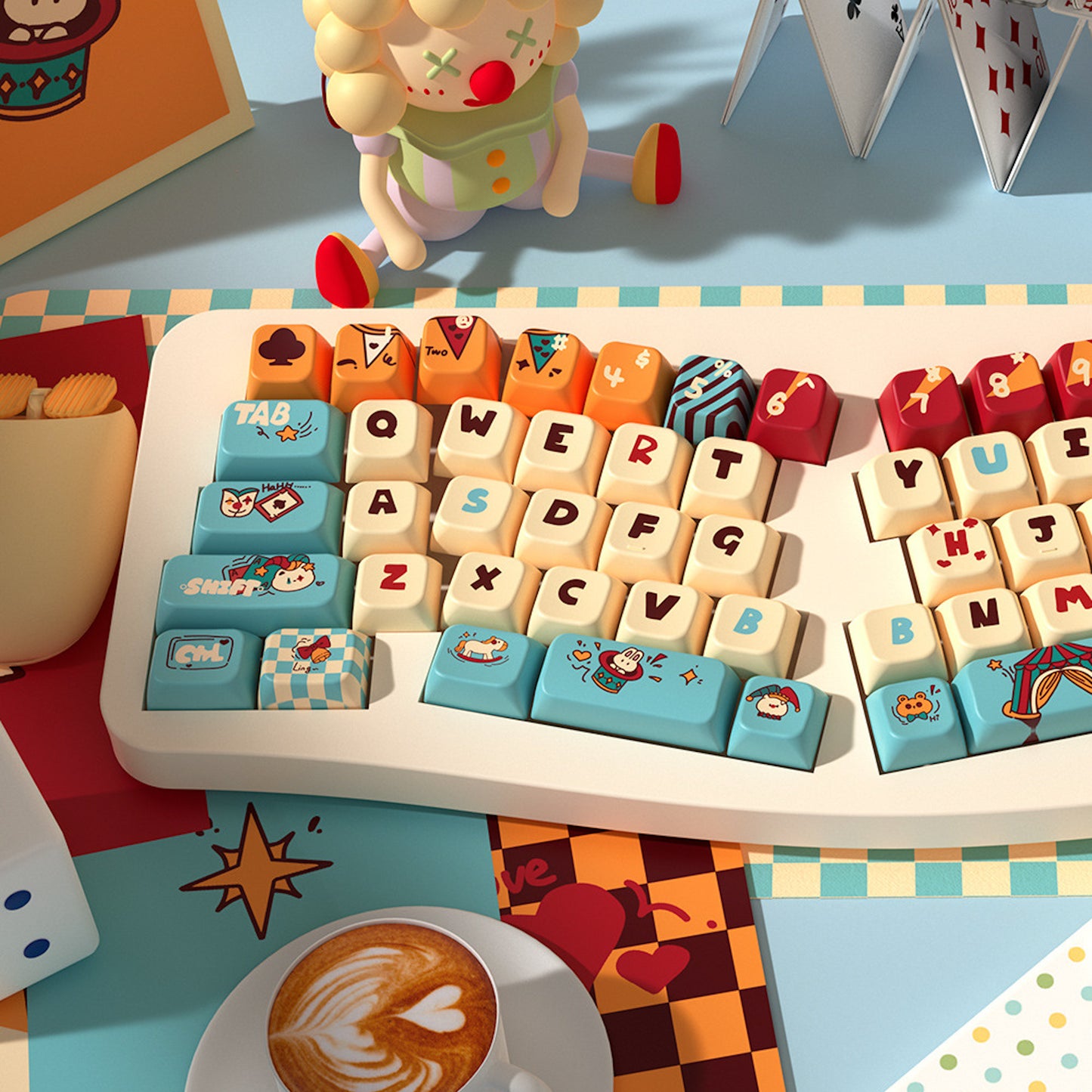 Limited Edition Kawaii Cat Circus Keycaps Set, Cute Cartoon MDA Keycaps for Mechanical Keyboard