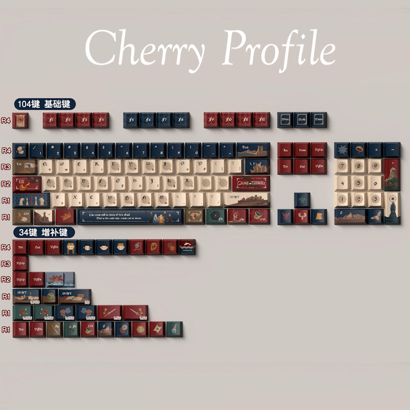 Limited Edition Thrones Winter Is Coming Keycaps Set, Custom Cherry Keycaps for Mechanical Keyboard, Westeros Themed Keycaps