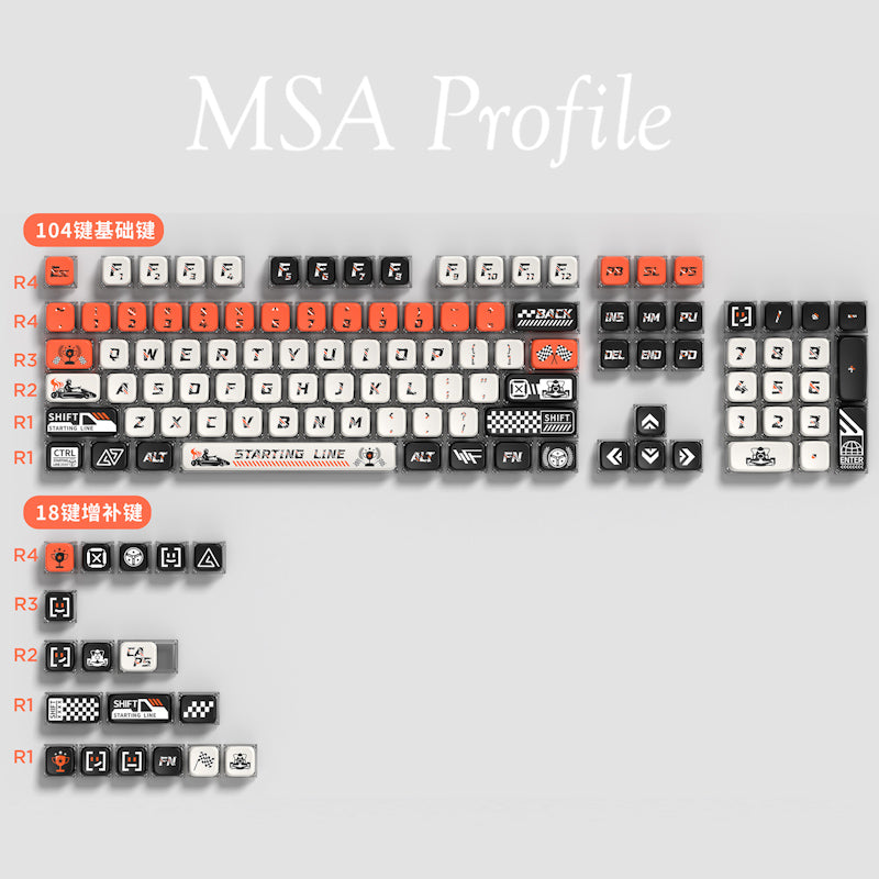 Limited Edition Starting Line Themed Keycaps Set, Side-Lit Keycaps, MSA Keycaps for Mechanical Keyboard