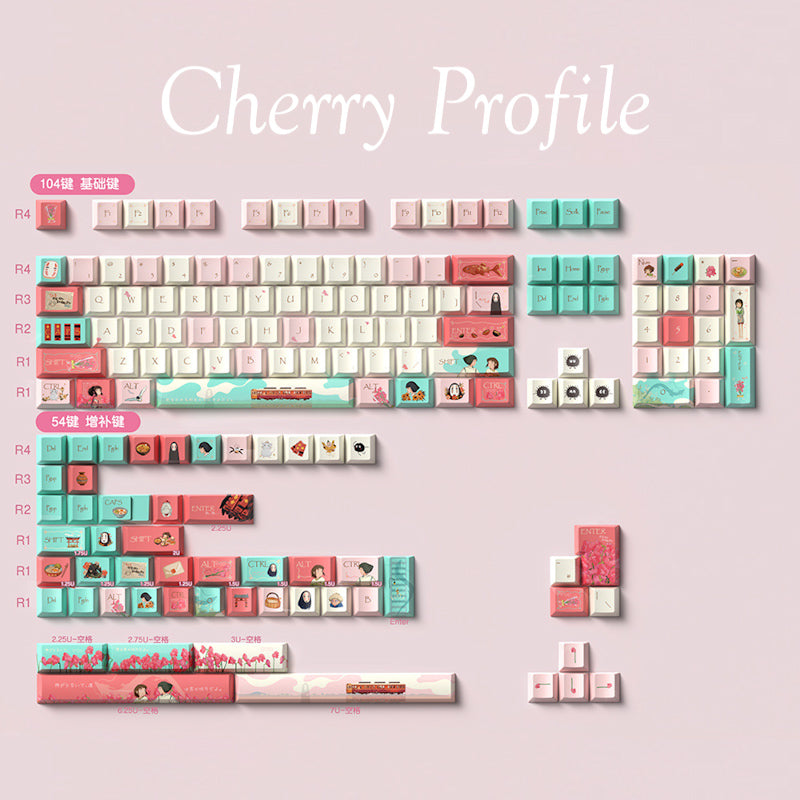 Limited Edition Spirited Away Themed Keycaps Set, Anime Inspired Cherry Keycaps for Mechanical Keyboard