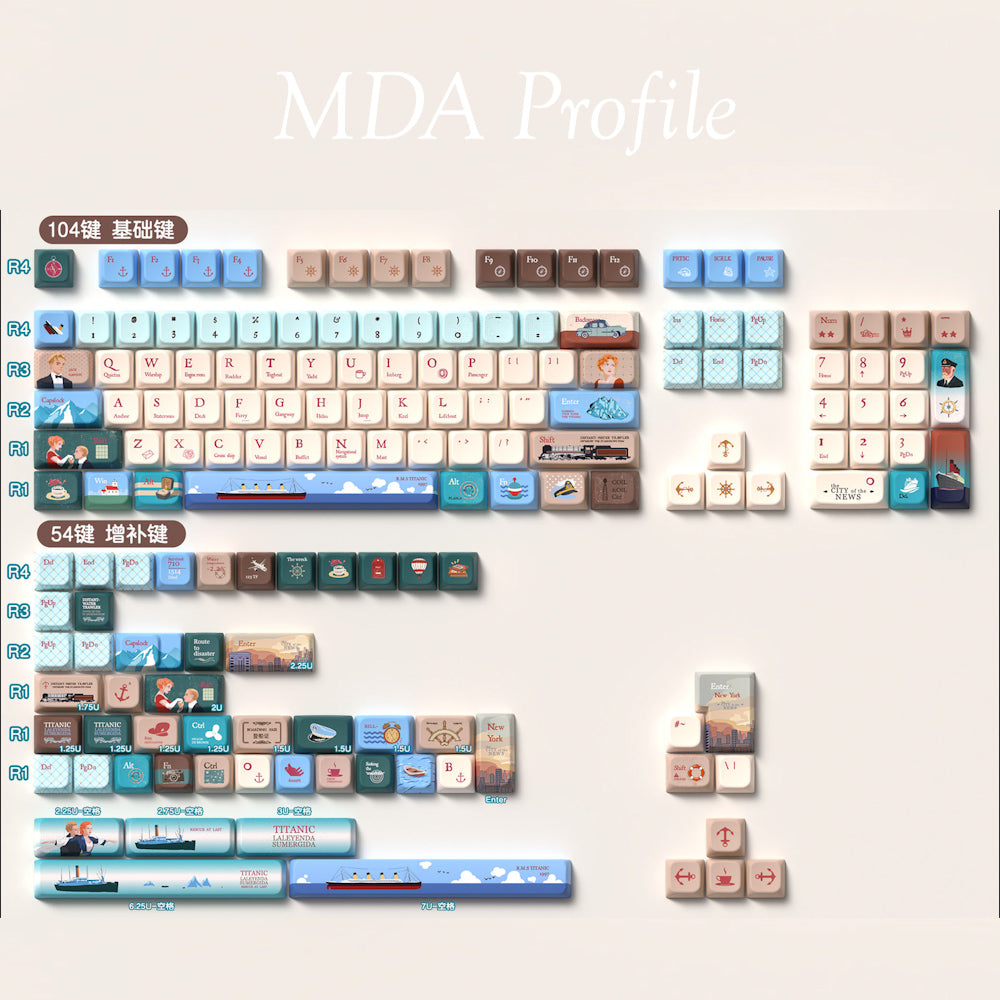 Limited Edition Titanic Themed Keycaps Set, MDA/Cherry Keycaps for Mechanical Keyboard