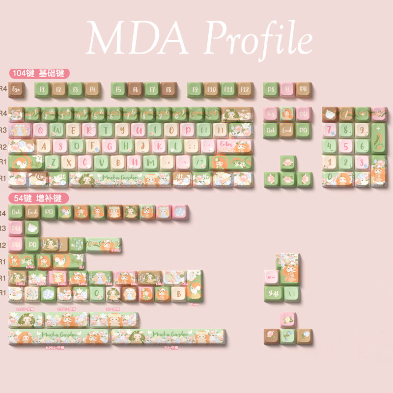 Limited Edition Mucha Garden Themed Keycaps Set, Custom Floral MDA Keycaps for Mechanical Keyboard