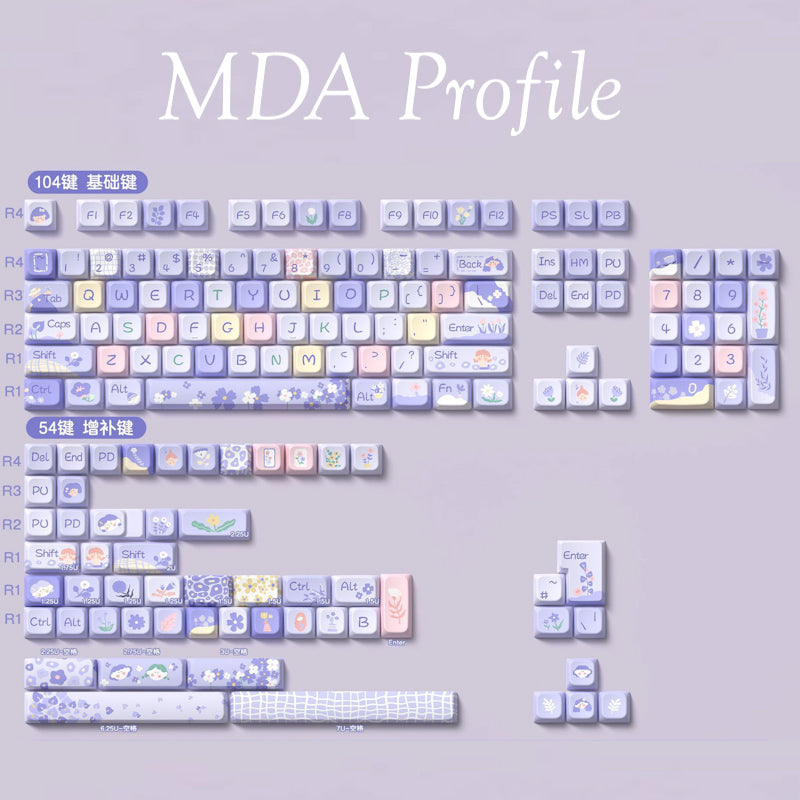 Limited Edition Floral Girl Themed Keycaps Set, Purple MDA Keycaps for Mechanical Keyboard